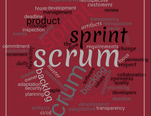 Agile development with Scrum